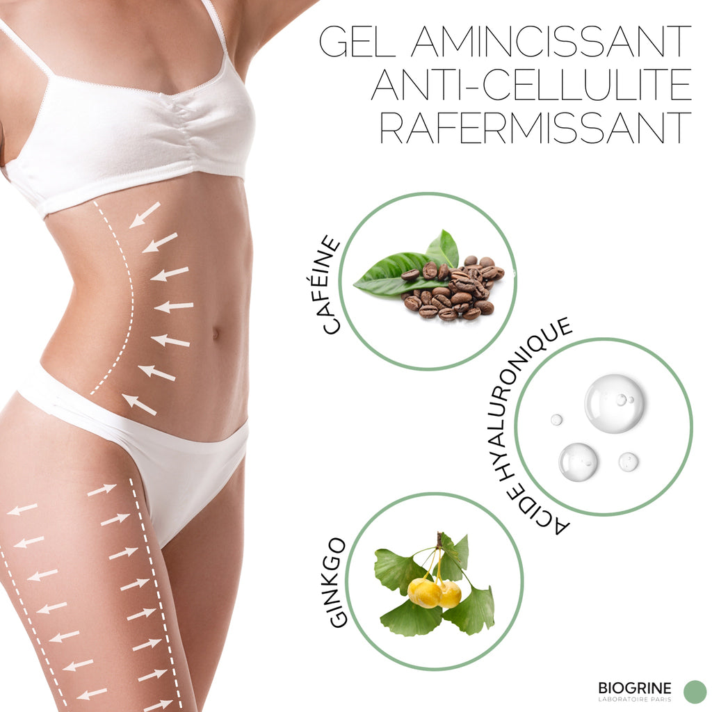 "SLIM FIT" - Gel minceur anticellulite au CBD | 300mg CBD 100ml